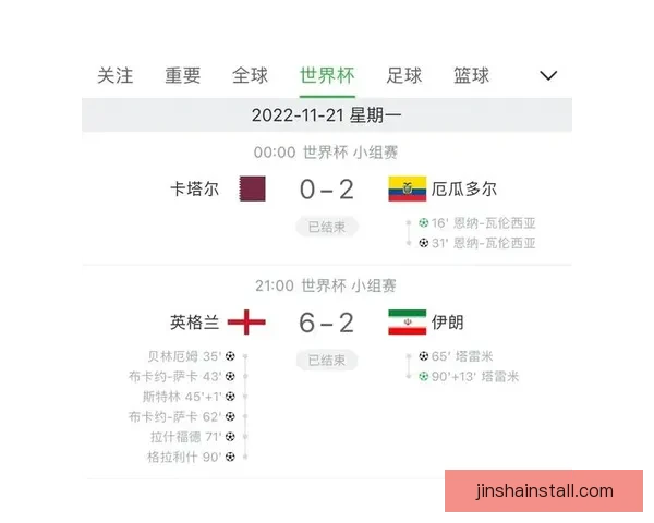 世界杯竞猜赛事盘口分析与预测 精准把握比赛走势与投注策略